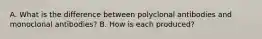 A. What is the difference between polyclonal antibodies and monoclonal antibodies? B. How is each produced?