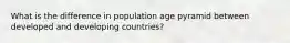 What is the difference in population age pyramid between developed and developing countries?