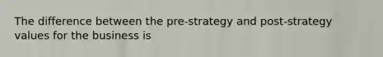 The difference between the pre-strategy and post-strategy values for the business is