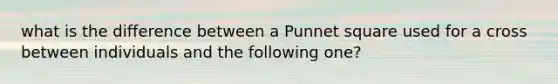 what is the difference between a Punnet square used for a cross between individuals and the following one?