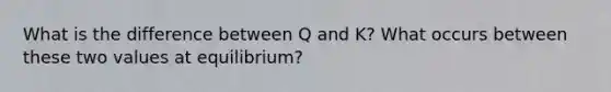 What is the difference between Q and K? What occurs between these two values at equilibrium?