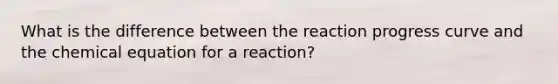 What is the difference between the reaction progress curve and the chemical equation for a reaction?