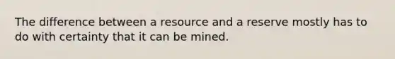 The difference between a resource and a reserve mostly has to do with certainty that it can be mined.