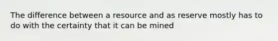 The difference between a resource and as reserve mostly has to do with the certainty that it can be mined