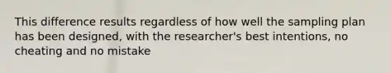 This difference results regardless of how well the sampling plan has been designed, with the researcher's best intentions, no cheating and no mistake