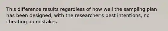 This difference results regardless of how well the sampling plan has been designed, with the researcher's best intentions, no cheating no mistakes.