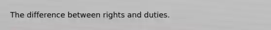 The difference between rights and duties.
