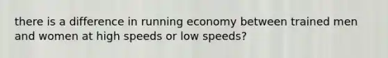 there is a difference in running economy between trained men and women at high speeds or low speeds?