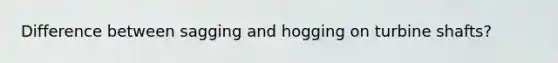 Difference between sagging and hogging on turbine shafts?