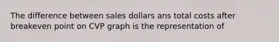 The difference between sales dollars ans total costs after breakeven point on CVP graph is the representation of