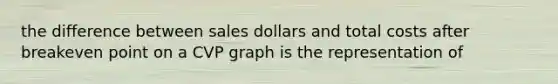 the difference between sales dollars and total costs after breakeven point on a CVP graph is the representation of