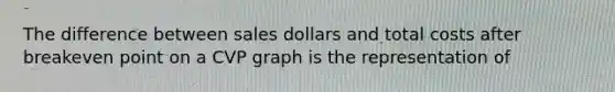 The difference between sales dollars and total costs after breakeven point on a CVP graph is the representation of