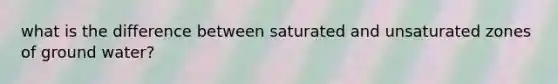 what is the difference between saturated and unsaturated zones of ground water?