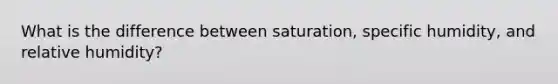 What is the difference between saturation, specific humidity, and relative humidity?