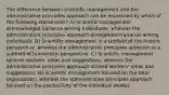 The difference between scientific management and the administrative principles approach can be expressed by which of the following statements? A) Scientific management acknowledged variance among individuals, whereas the administrative principles approach disregarded variance among individuals. B) Scientific management is a subfield of the historic perspective, whereas the administrative principles approach is a subfield of humanistic perspective. C) Scientific management ignored workers' ideas and suggestions, whereas the administrative principles approach utilized workers' ideas and suggestions. D) Scientific management focused on the total organization, whereas the administrative principles approach focused on the productivity of the individual worker.