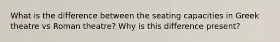 What is the difference between the seating capacities in Greek theatre vs Roman theatre? Why is this difference present?