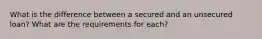 What is the difference between a secured and an unsecured loan? What are the requirements for each?