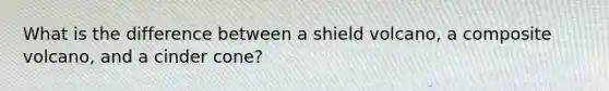 What is the difference between a shield volcano, a composite volcano, and a cinder cone?