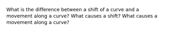 What is the difference between a shift of a curve and a movement along a curve? What causes a shift? What causes a movement along a curve?