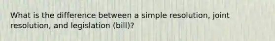 What is the difference between a simple resolution, joint resolution, and legislation (bill)?