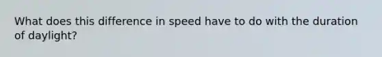 What does this difference in speed have to do with the duration of daylight?