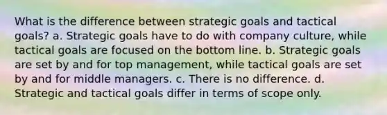 What is the difference between strategic goals and tactical goals? a. Strategic goals have to do with company culture, while tactical goals are focused on the bottom line. b. Strategic goals are set by and for top management, while tactical goals are set by and for middle managers. c. There is no difference. d. Strategic and tactical goals differ in terms of scope only.