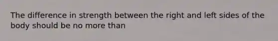 The difference in strength between the right and left sides of the body should be no more than