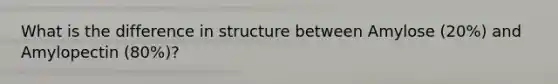 What is the difference in structure between Amylose (20%) and Amylopectin (80%)?