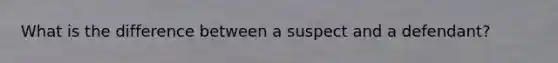 What is the difference between a suspect and a defendant?