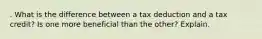 . What is the difference between a tax deduction and a tax credit? Is one more beneficial than the other? Explain.