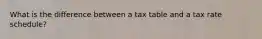 What is the difference between a tax table and a tax rate schedule?