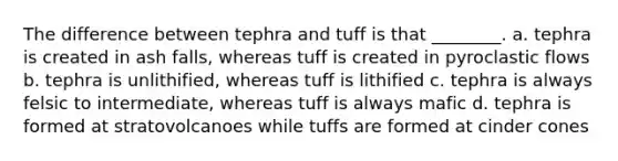 The difference between tephra and tuff is that ________. a. tephra is created in ash falls, whereas tuff is created in pyroclastic flows b. tephra is unlithified, whereas tuff is lithified c. tephra is always felsic to intermediate, whereas tuff is always mafic d. tephra is formed at stratovolcanoes while tuffs are formed at cinder cones