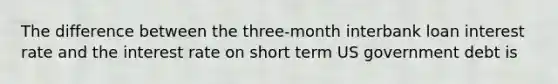 The difference between the three-month interbank loan interest rate and the interest rate on short term US government debt is