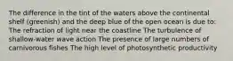 The difference in the tint of the waters above the continental shelf (greenish) and the deep blue of the open ocean is due to: The refraction of light near the coastline The turbulence of shallow-water wave action The presence of large numbers of carnivorous fishes The high level of photosynthetic productivity