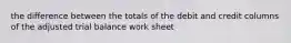 the difference between the totals of the debit and credit columns of the adjusted trial balance work sheet