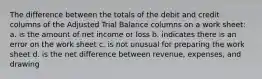 The difference between the totals of the debit and credit columns of the Adjusted Trial Balance columns on a work sheet: a. is the amount of net income or loss b. indicates there is an error on the work sheet c. is not unusual for preparing the work sheet d. is the net difference between revenue, expenses, and drawing