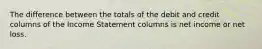 The difference between the totals of the debit and credit columns of the Income Statement columns is net income or net loss.