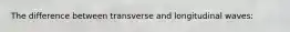 The difference between transverse and longitudinal waves: