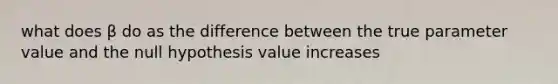 what does β do as the difference between the true parameter value and the null hypothesis value increases