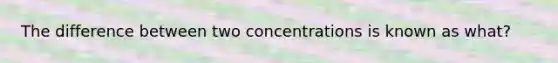 The difference between two concentrations is known as what?