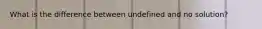 What is the difference between undefined and no solution?