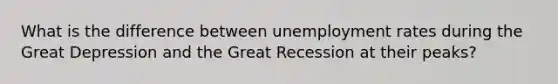 What is the difference between unemployment rates during the Great Depression and the Great Recession at their peaks?