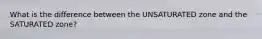 What is the difference between the UNSATURATED zone and the SATURATED zone?