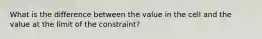 What is the difference between the value in the cell and the value at the limit of the constraint?