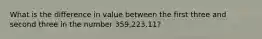 What is the difference in value between the first three and second three in the number 359,223.11?