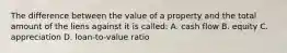 The difference between the value of a property and the total amount of the liens against it is called: A. cash flow B. equity C. appreciation D. loan-to-value ratio