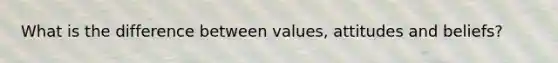 What is the difference between values, attitudes and beliefs?