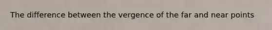 The difference between the vergence of the far and near points