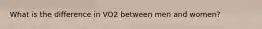 What is the difference in VO2 between men and women?