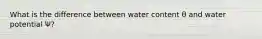 What is the difference between water content θ and water potential Ψ?